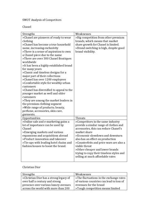 chanel strengths and weaknesses